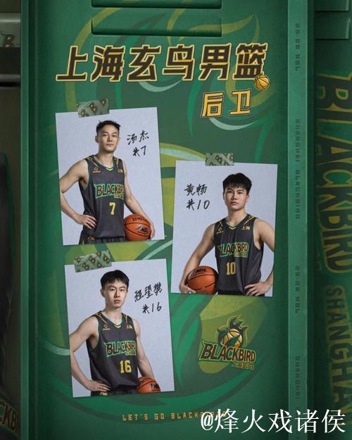 NBL发布上海玄鸟队球队巡礼：赖益烨、汤杰等球员在列