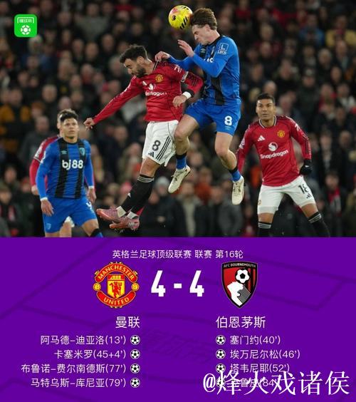 传射建功，B费当选曼联4-4伯恩茅斯球迷票选全场最佳